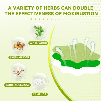 Kneepatch™ Stick & Heal Knee Relief Patches